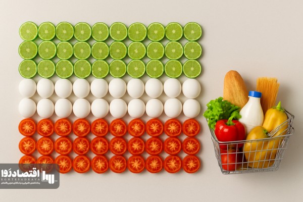 تورم آبان‌ماه دل به تره‌بار زد